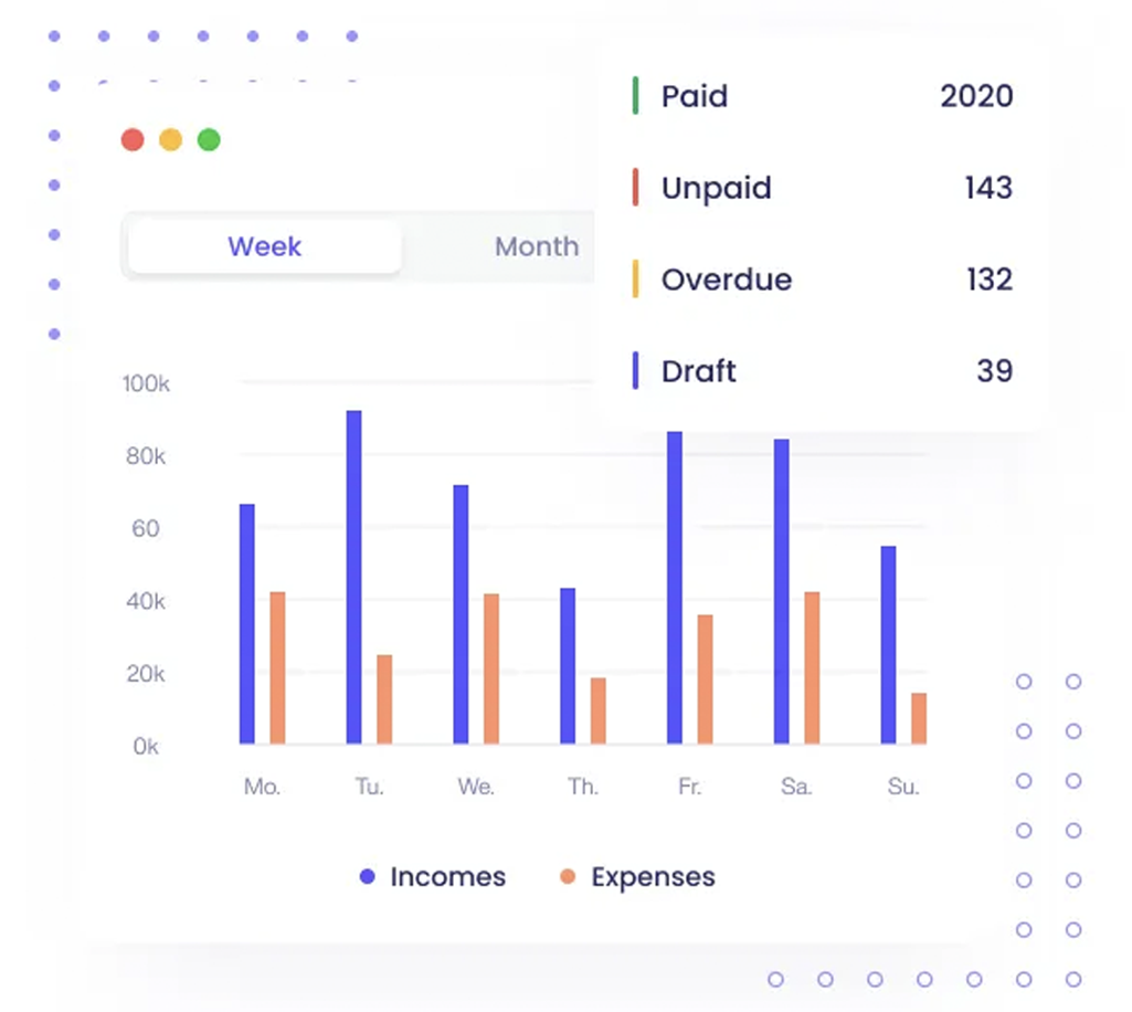 Create unlimited invoice